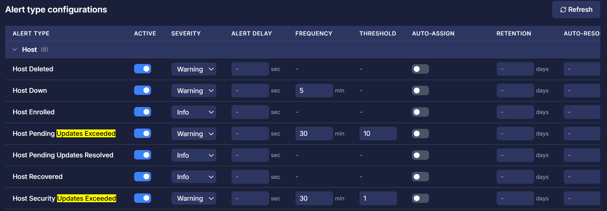 8 configure thresholds
