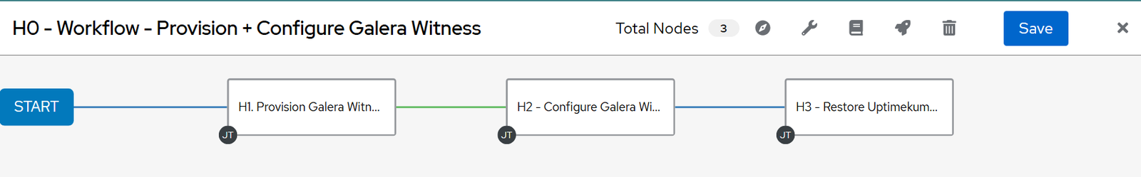 20 7 create a workflow template