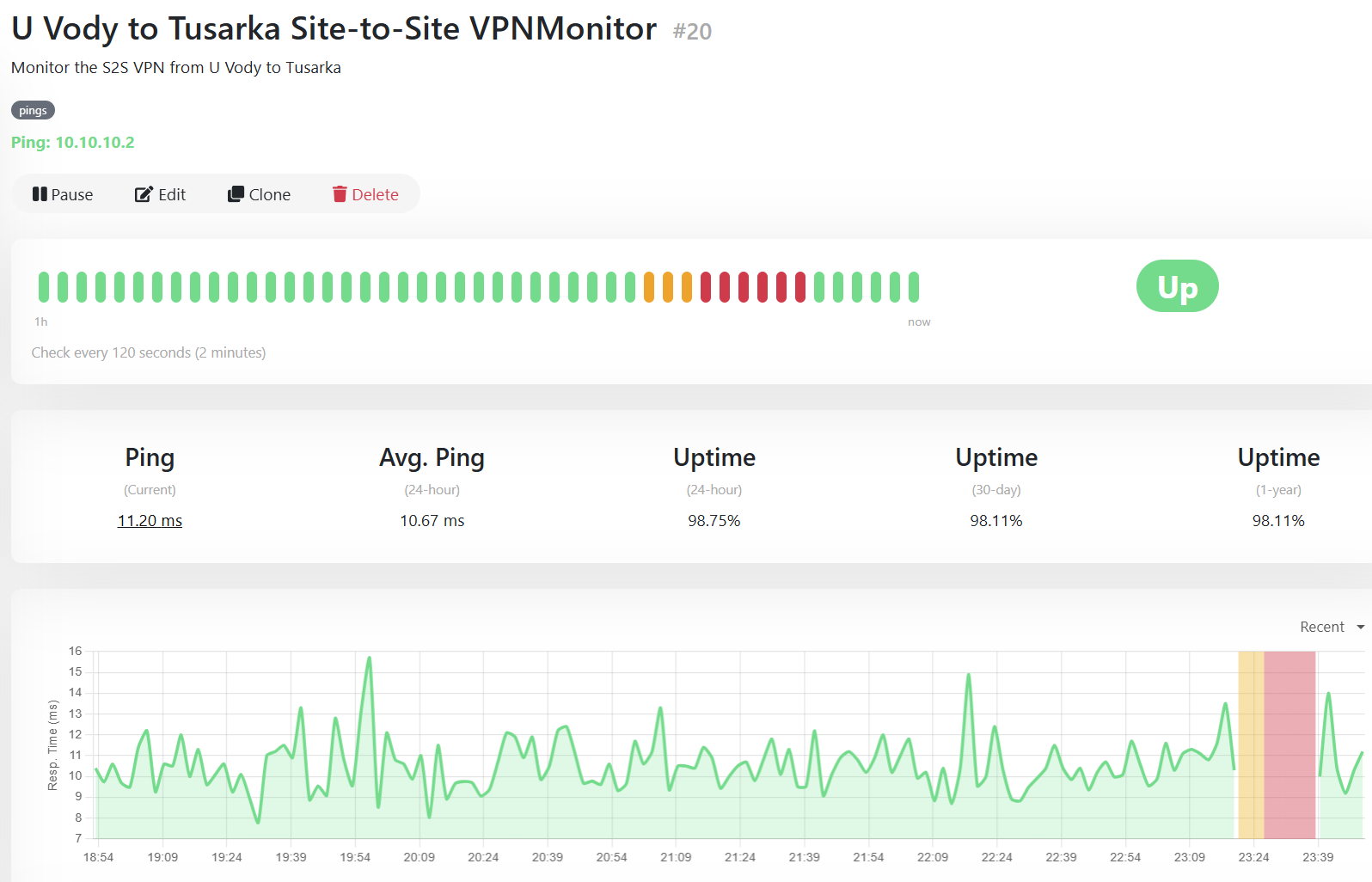 18 tweak 3 monitor your tunnel