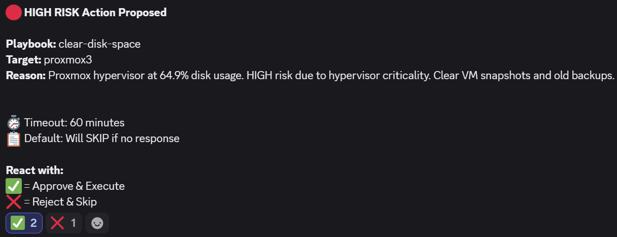 32 test 3 low disk space on