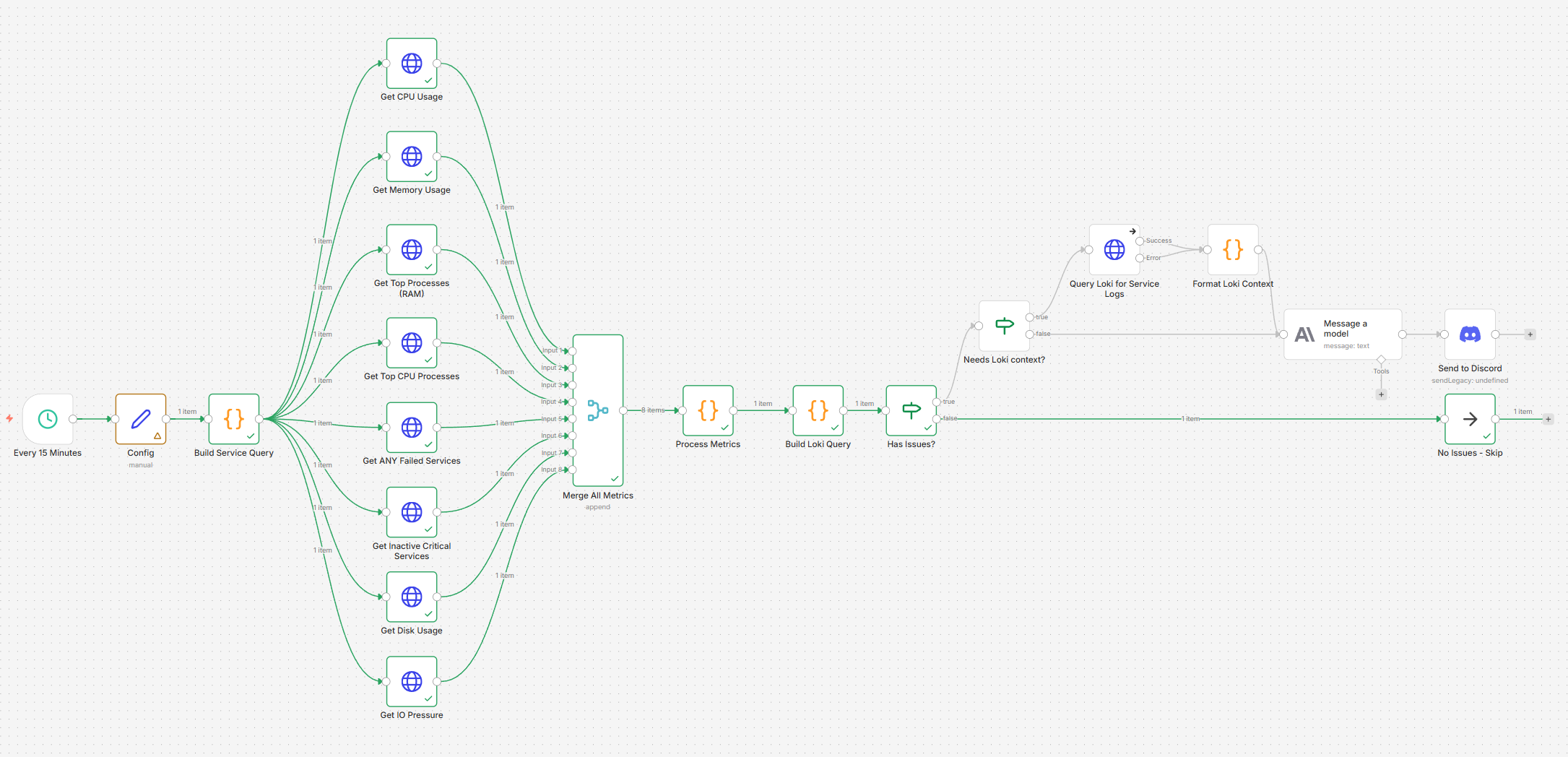 7 import the infrastructure ai