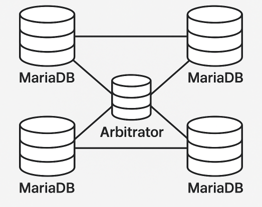 2 the role of an arbitrator