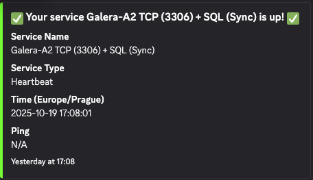 34 test that the alerts work