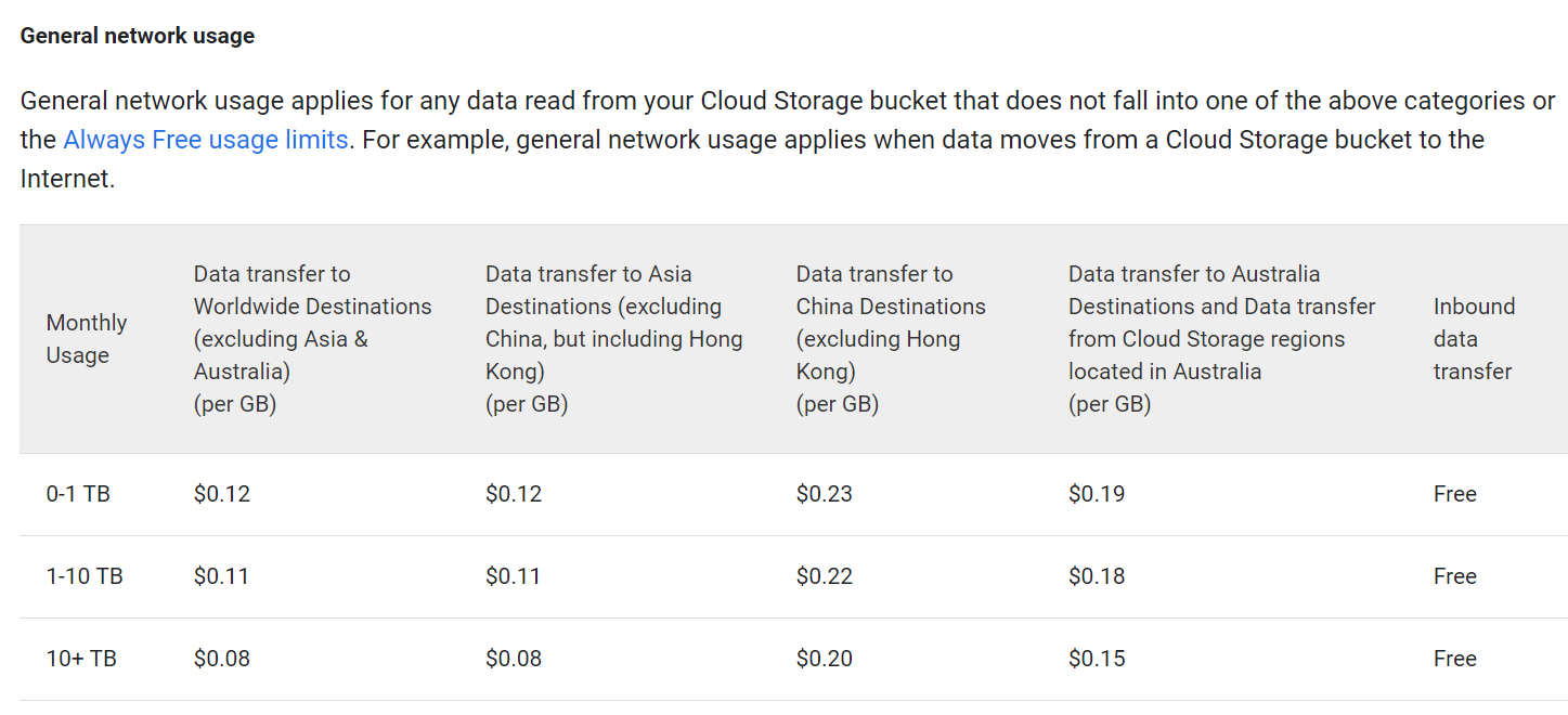 4 overview of cloud storage