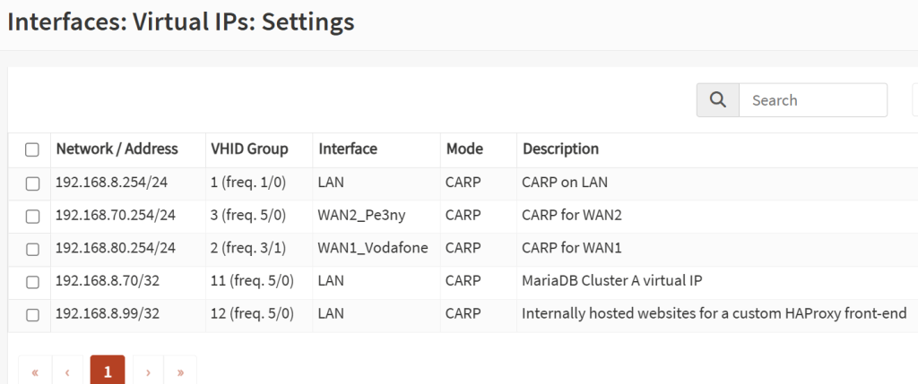 CARP on OPNSense - overview