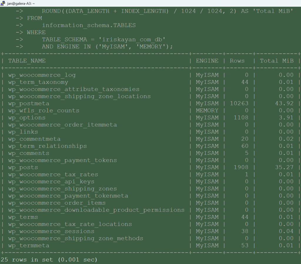 No. of rows and size in MiB for MyISAM and Memory tables on the node where the import took place.