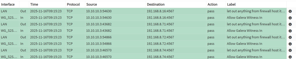 Screenshot of OPNSense showing live view of traffic, specifically garb traffic in/out on port 4567/TCP.