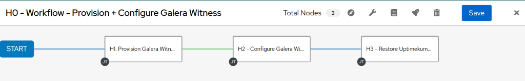 Screenshot of AWX showing 3 templates.