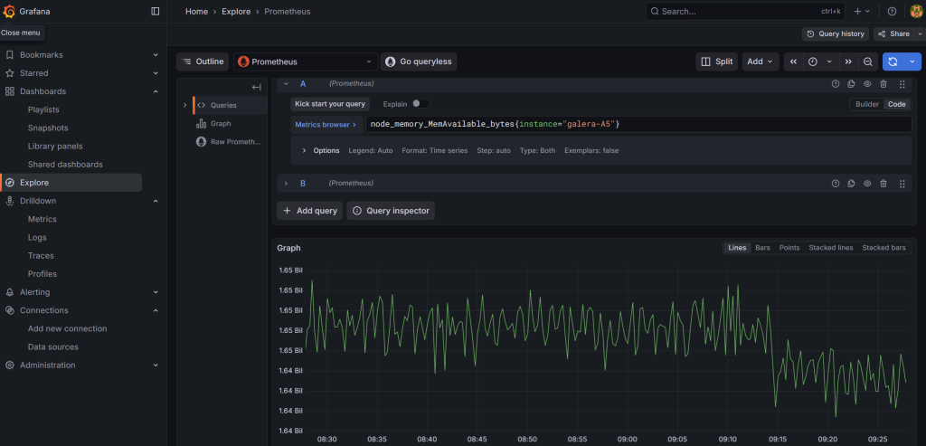 Screenshot of a custom query being visualized.