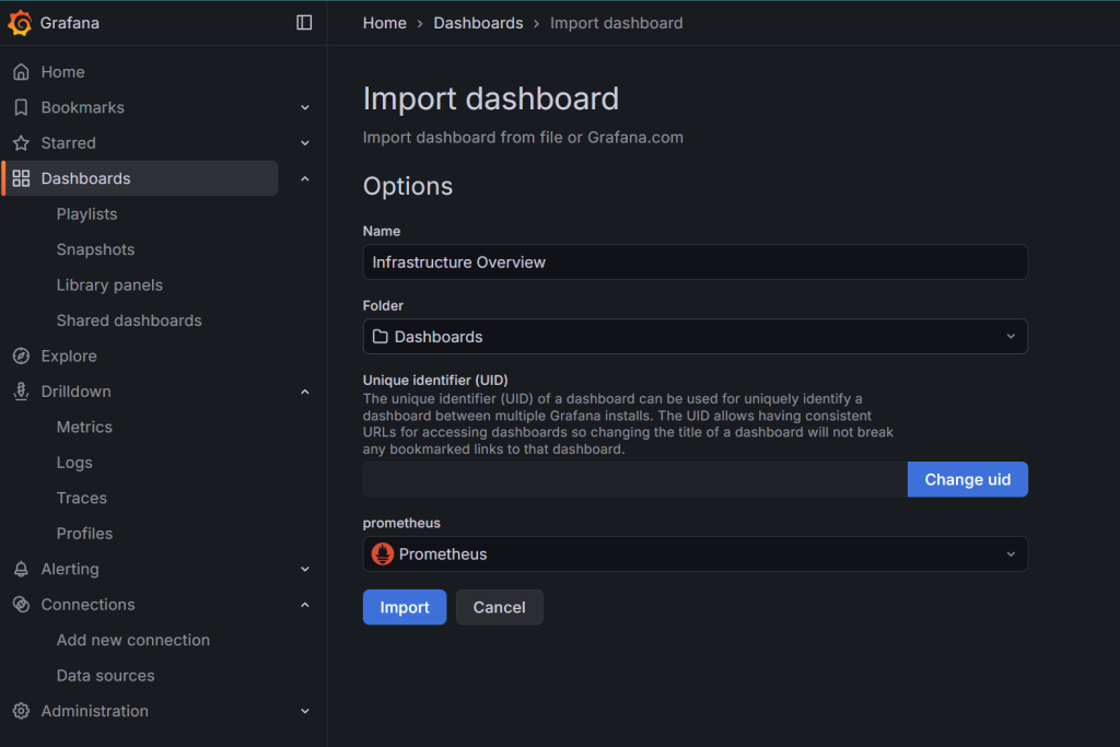 Screenshot from an import of our 'very own' custom Grafana dashboard.