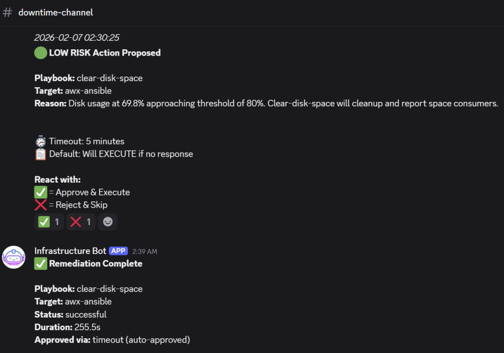 Screenshot from Discord showing a workflow being executed due to time out (low risk).