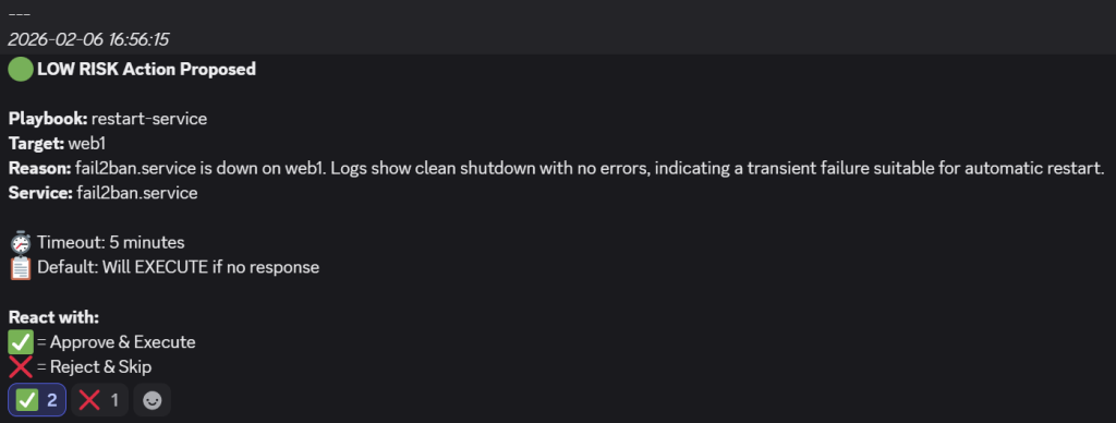 Screenshot from Discord showing an inactive fail2ban service on web1.